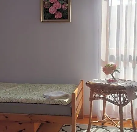 Kotelnica Lodge Tylmanowa